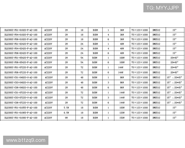 北京赛车开奖记录最新历史数据查询与结果分析
